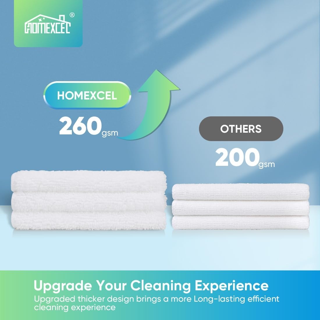 image:imageHOMEXCEL 8PK Microfiber Cleaning Cloth Cleaning Rags for Home 115x115inWhite